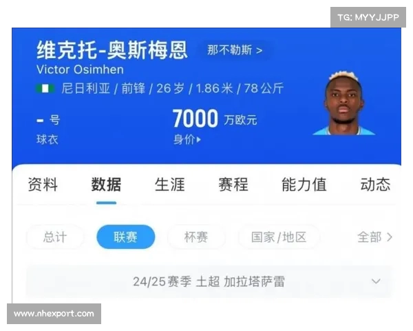 加拉塔萨雷准备支付7500万欧解约金引进奥斯梅恩 加拉塔萨雷准备支付7500万欧解约金引进奥斯梅恩